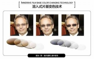 什么牌子的老花镜好，什么牌子的老花镜好不伤眼睛